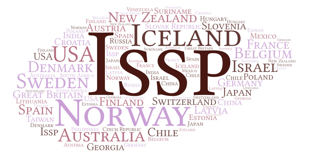 ISSP i temanummer av International Journal of Sociology