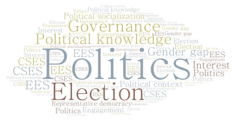 Samband mellan kvinnors politiska kunskap och andelen politiskt förtroendevalda kvinnor